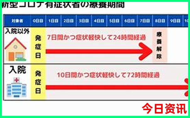 中国物价最高的城市排名