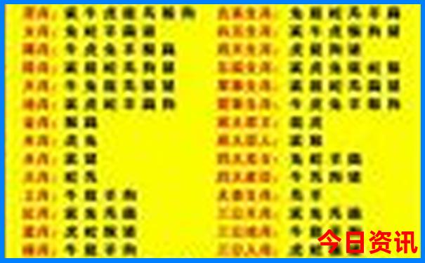 西安都有哪些旅游景点